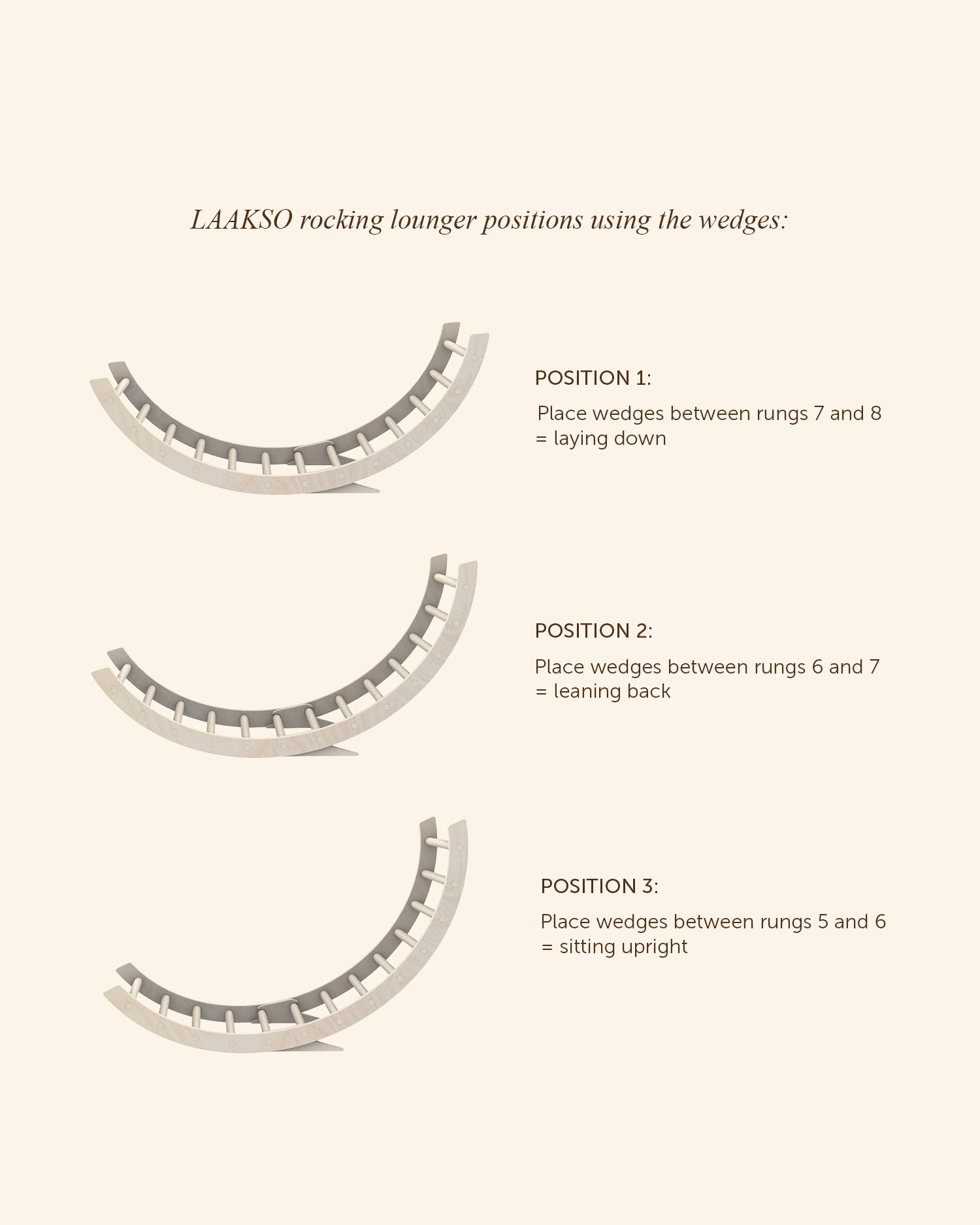 Wedges LAAKSO | birch